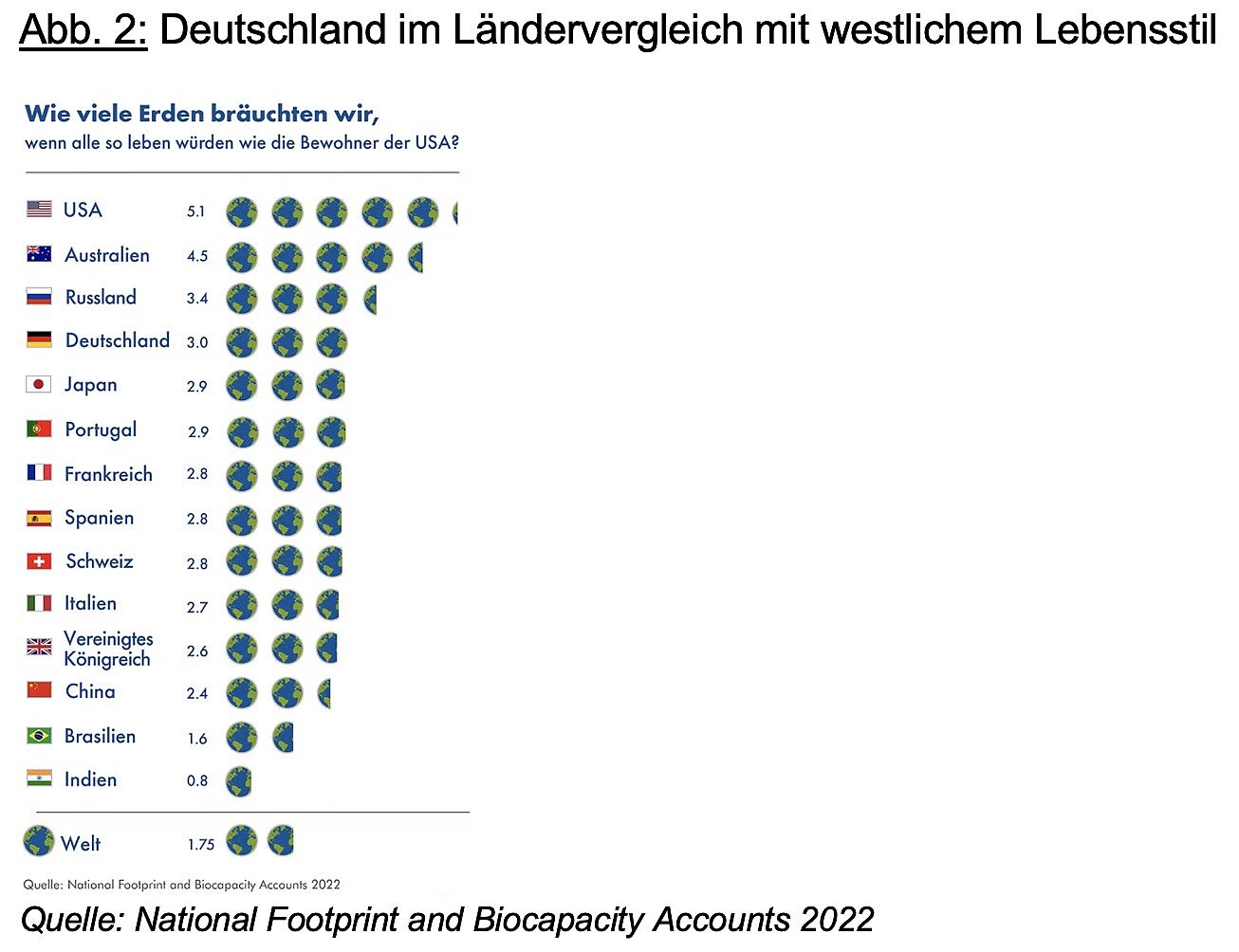 Erdüberlastung_2